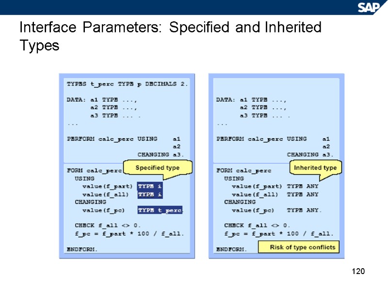 120 Interface Parameters: Specified and Inherited Types